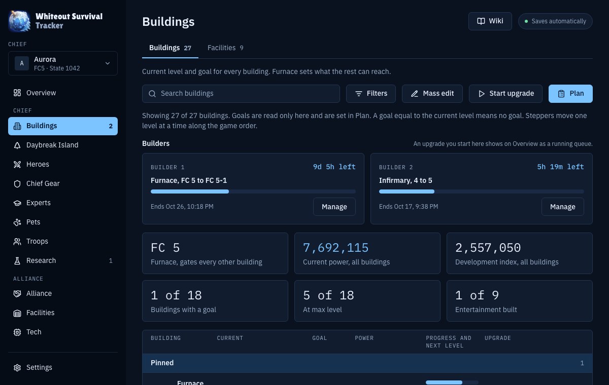 The Buildings page with the builders, levels and upgrade buttons
