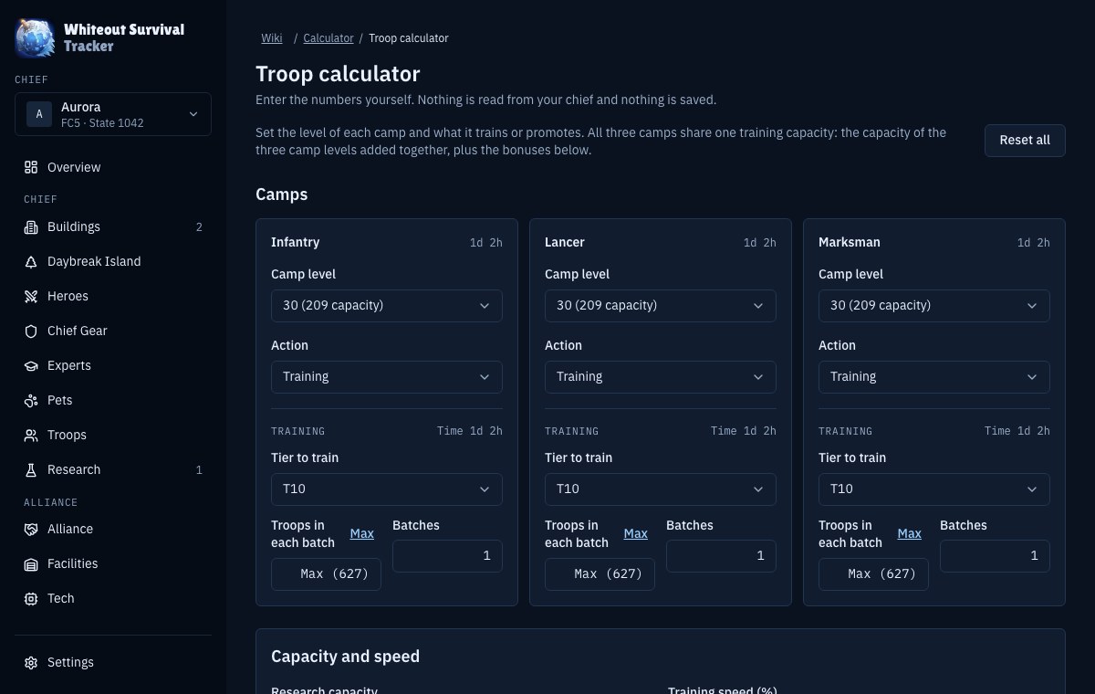 The troop calculator showing the camps, resources and event points