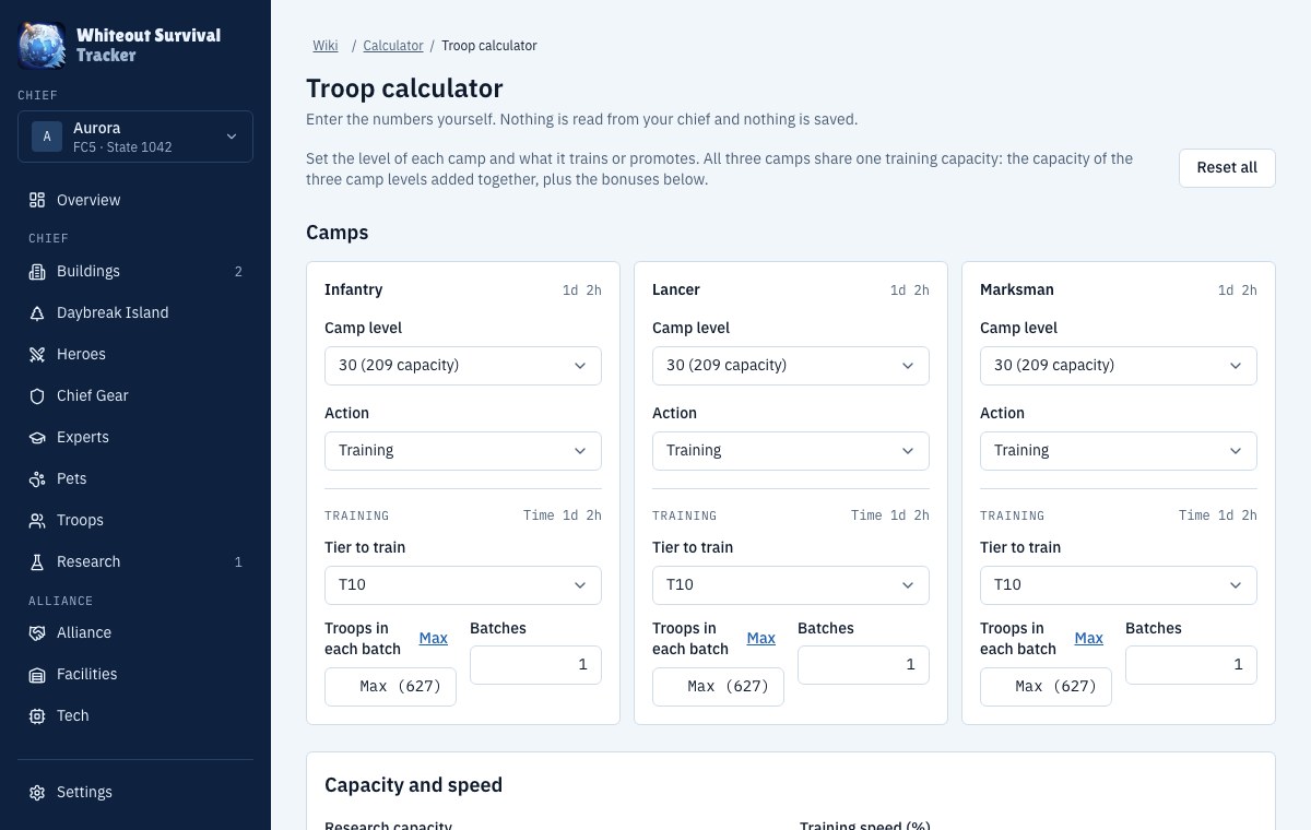 The troop calculator showing the camps, resources and event points
